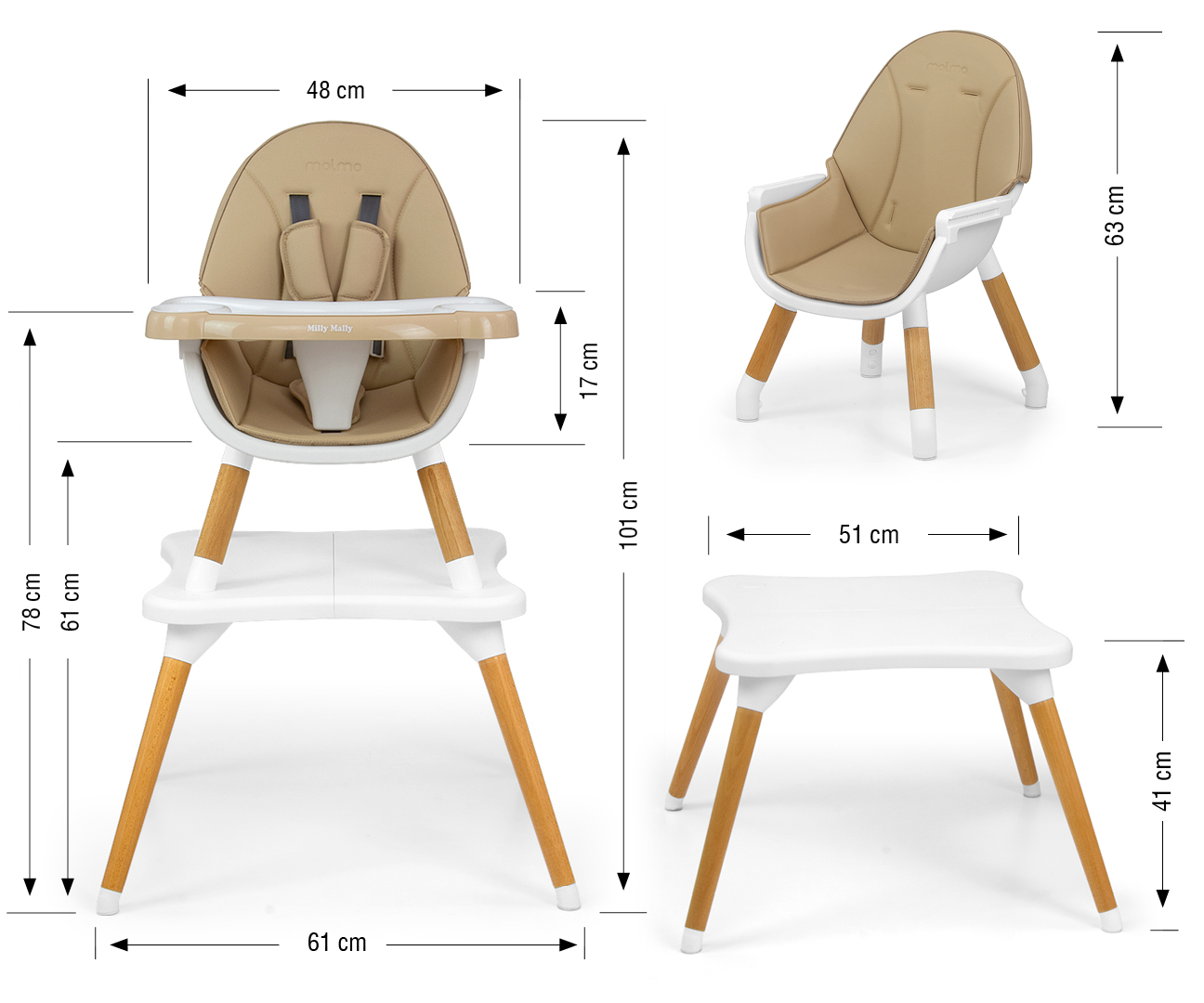 e96525cdada7ddf0bbd7e2a1eb17f55e